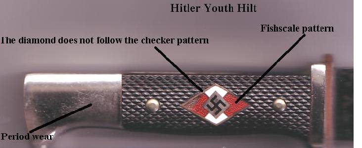 Hitler Youth Fits