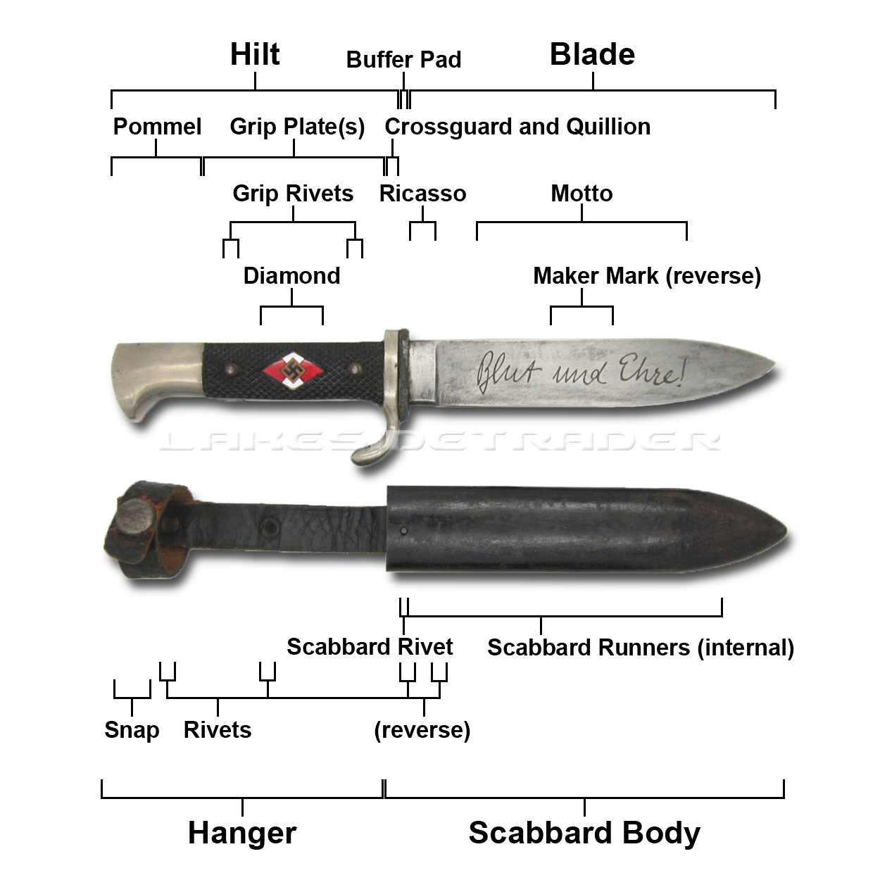 Hitler Youth Knife