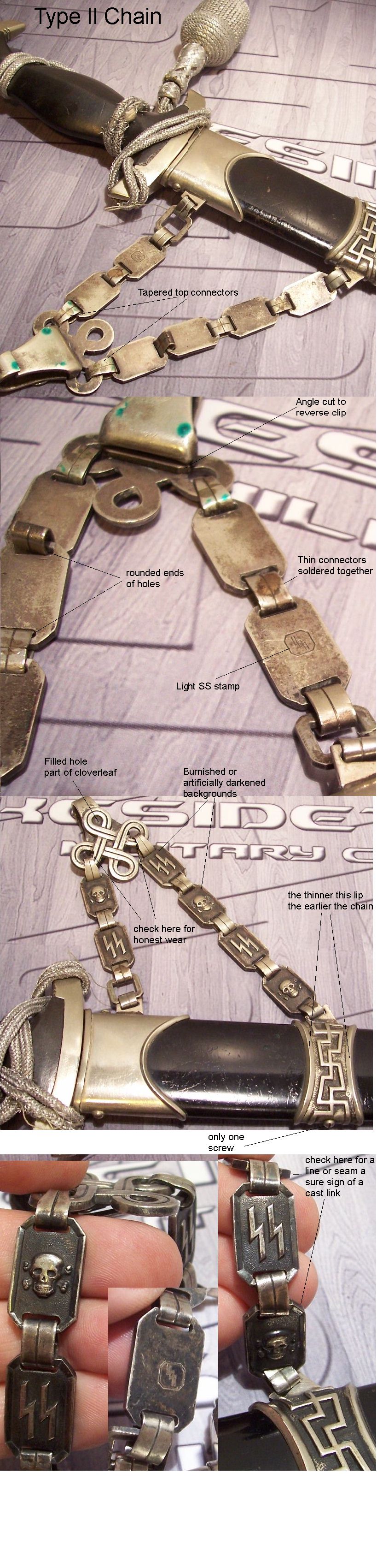 Type I Chain