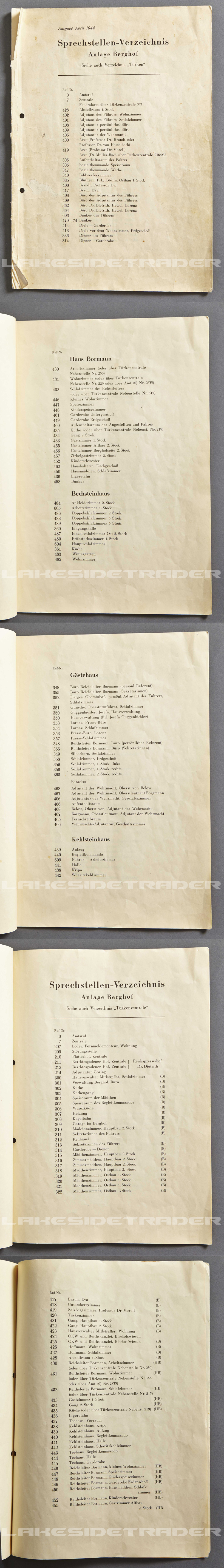 Phone Stations Directory for the Berghof
