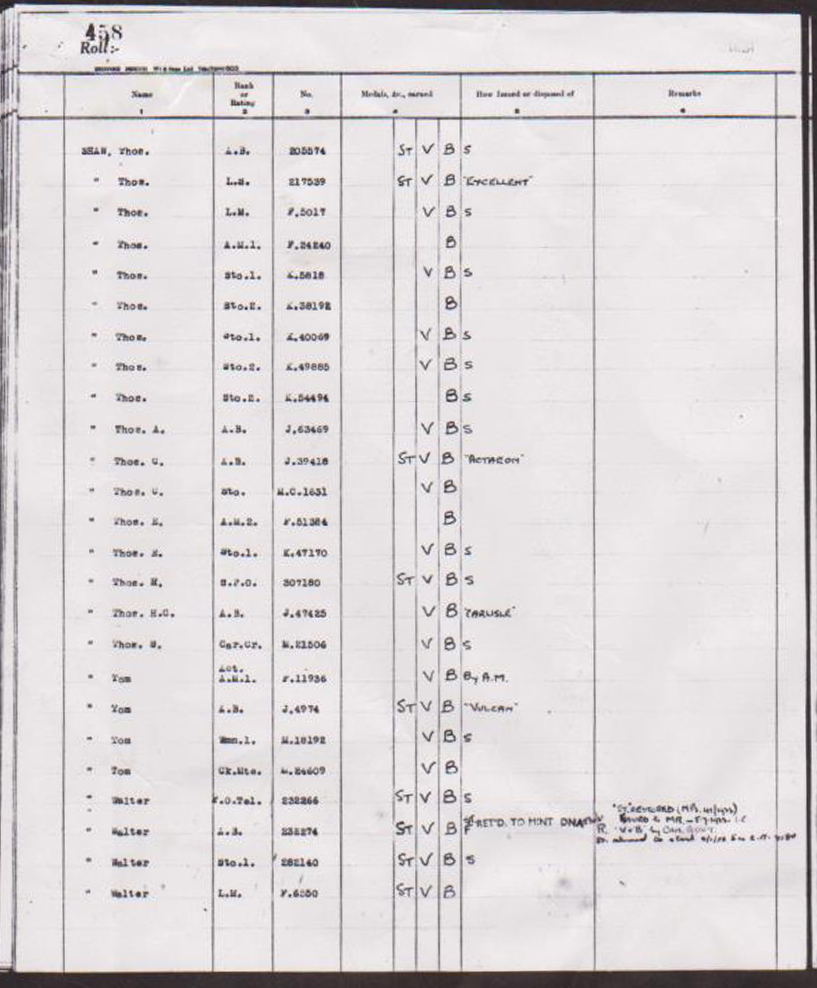 British War Medal 1914-1918 w partial research record